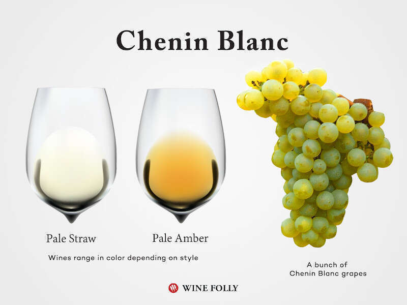 Chenin Blanc - i diversi colori 